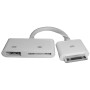 06125 - Convertor/adaptor, comp. iPad3, tata - HDMI, mama, comp. iPad/iPhone - 13cm