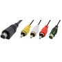 06129 - Cablu A/V, VMC-15FS - 3xRCA, tata, S-video, tata, 4 pini  - comp. Sony - 1,5 m