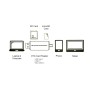 02196 - Cititor de carduri SD, microSD, USB 3.1 Type-C OTG, multifunctional